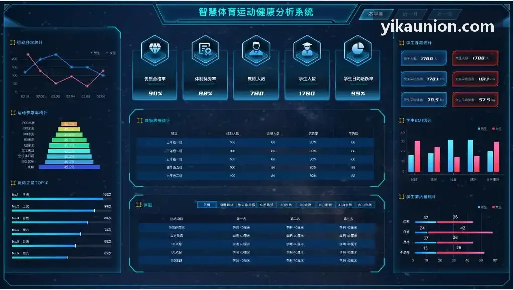 凯时K8软件海外出海案例